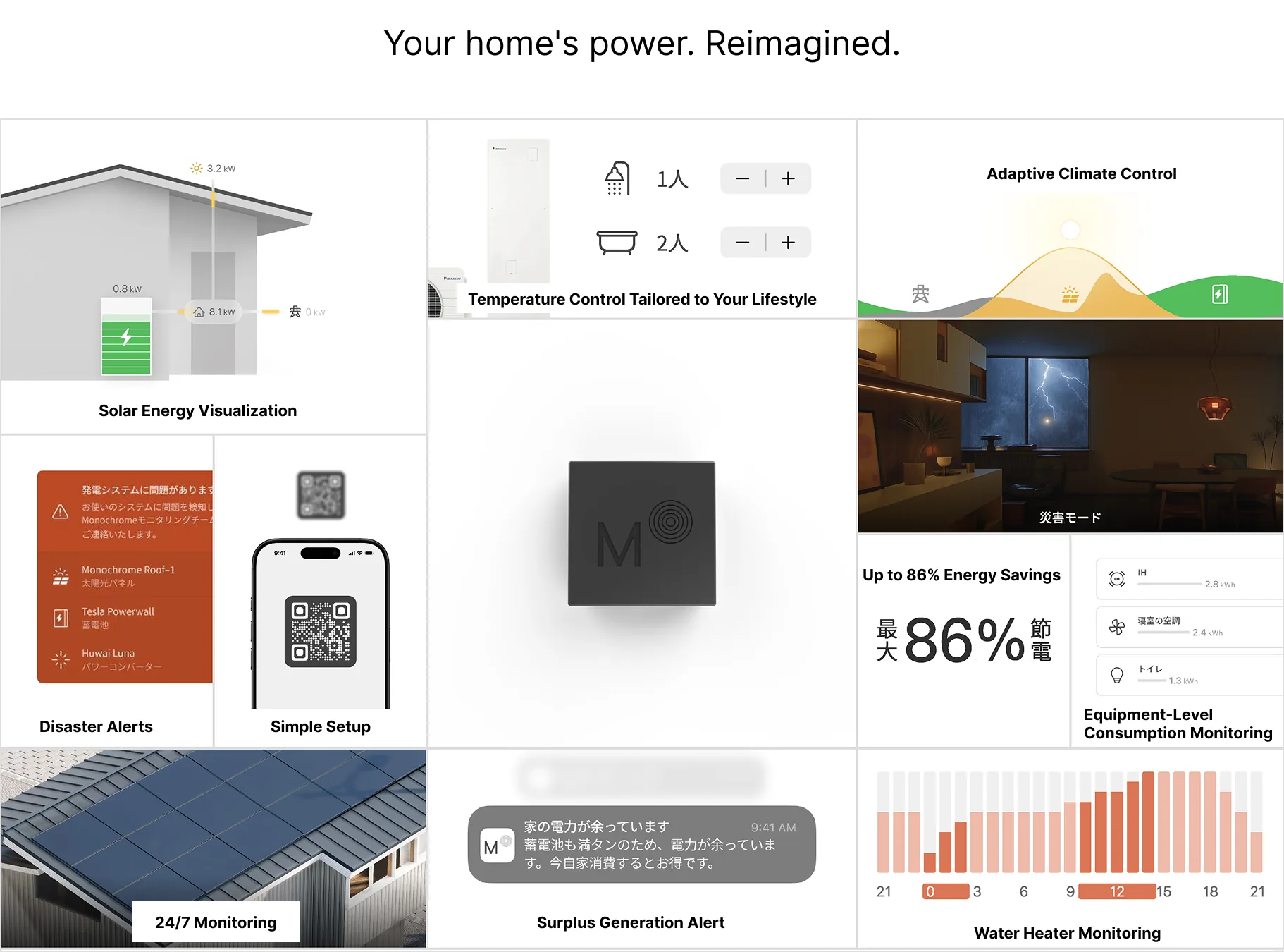 Energy-1 advertisement layout