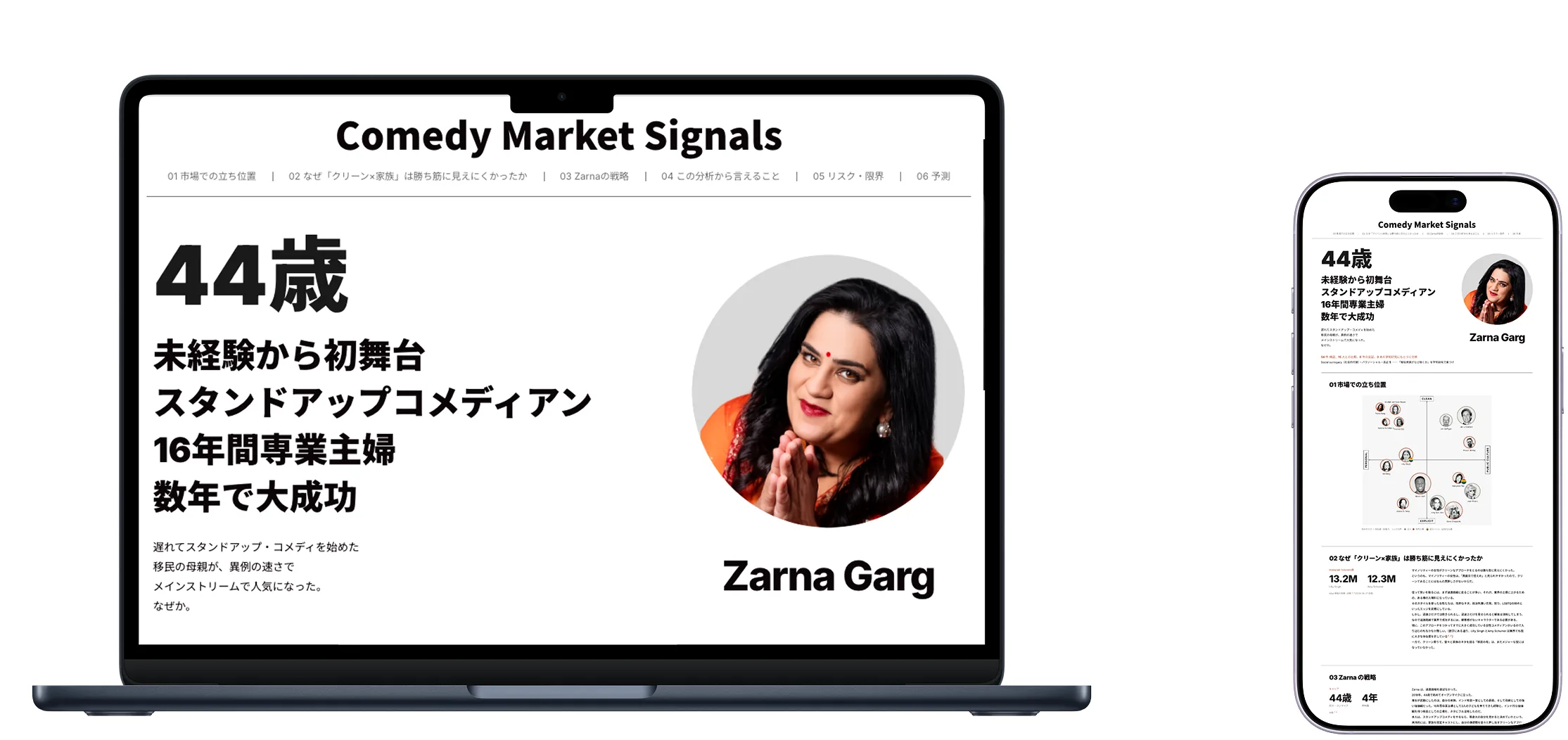 Comedy Market Signals on laptop and phone