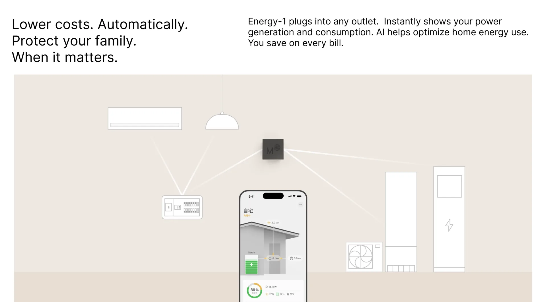 Energy-1 app screens