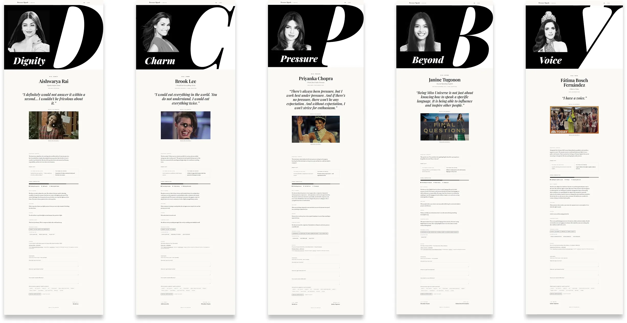Five case pages of Presence Signals